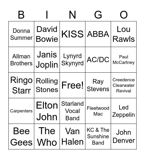 70's Guess Who Bingo Card