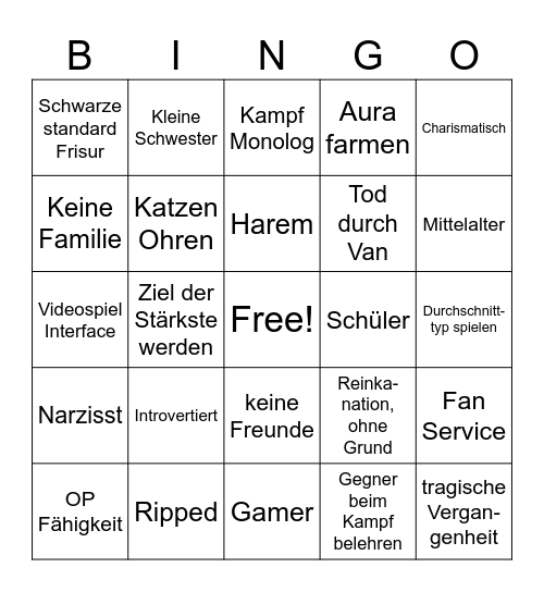 Isekai Bingo Card
