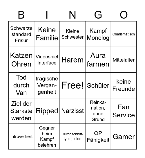 Isekai Bingo Card