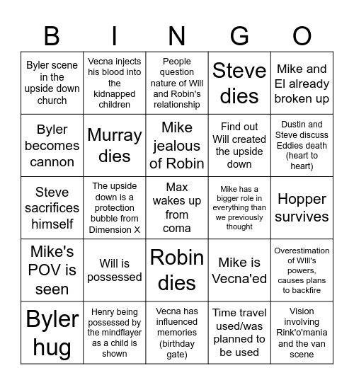 Stranger Things 5 BINGO Card