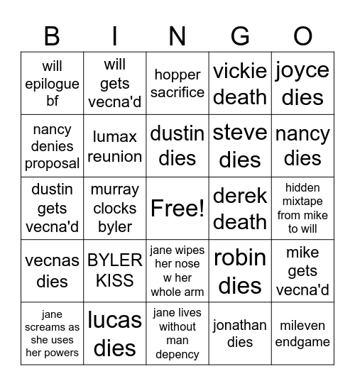 stranger things Bingo Card