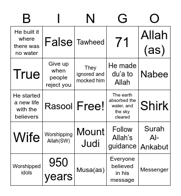 Surat Nuh (as) Bingo Card
