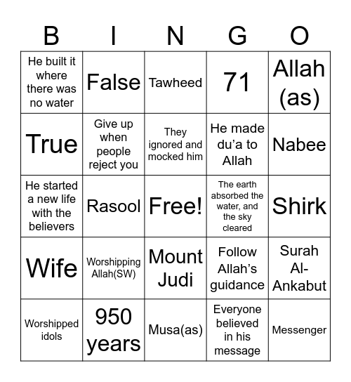 Surat Nuh (as) Bingo Card
