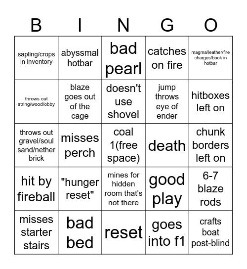 Ludwig's MCSR Bingo - V1 Bingo Card