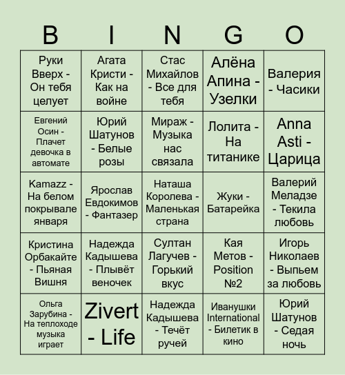 Музыкальное лото Bingo Card