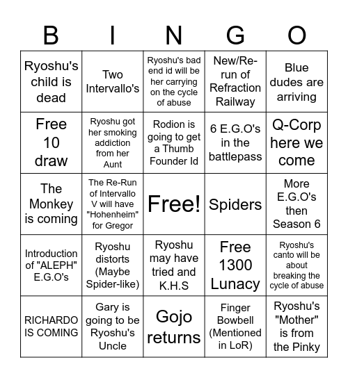 Season 7 Limbus Company Bingo Card