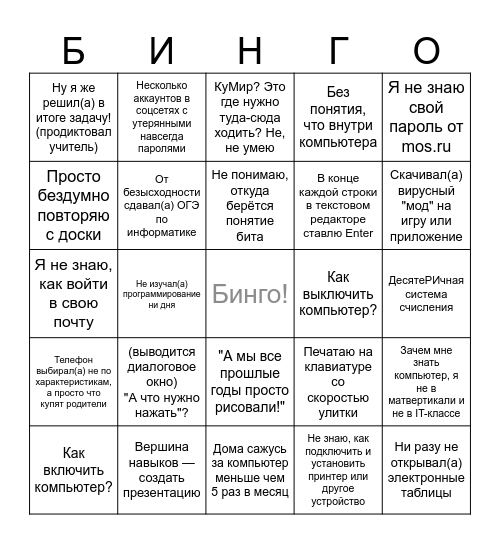 Ничего не делал(а) на информатике в 7-9 классах Bingo Card