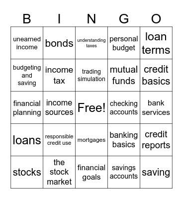 Teen Fin Literacy 1 Bingo Card
