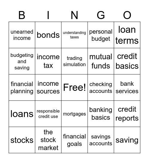 Teen Fin Literacy 1 Bingo Card
