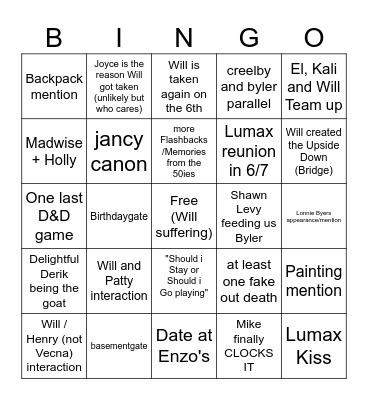 Stranger Things Vol.2 Bingo Card