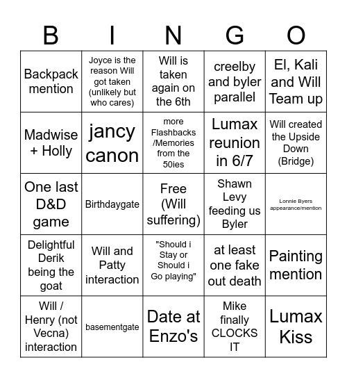 Stranger Things Vol.2 Bingo Card
