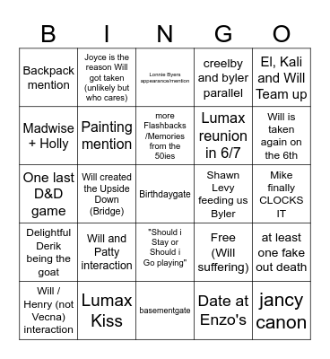 Stranger Things Vol.2 Bingo Card