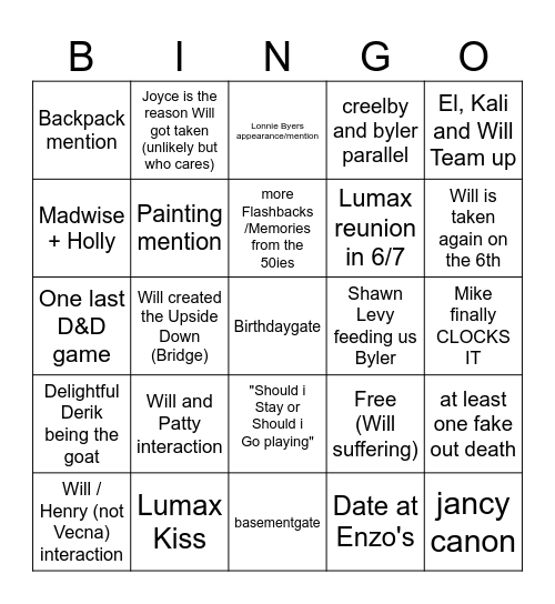 Stranger Things Vol.2 Bingo Card