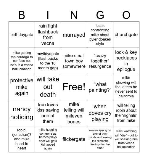 FINNS BYLER Bingo Card