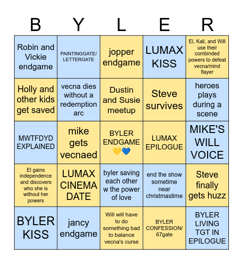 Stranger Things S5 Bingo Card