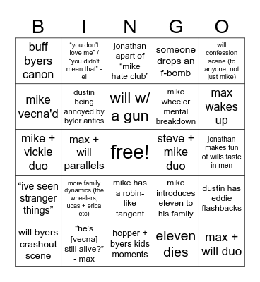 stranger things 5 v2 Bingo Card