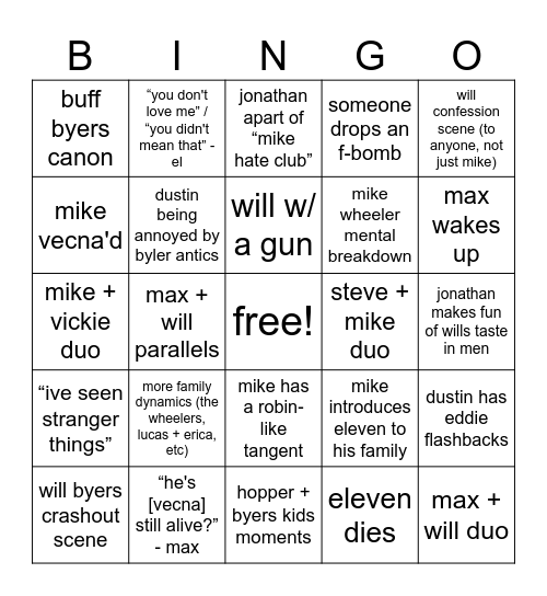 stranger things 5 v2 Bingo Card