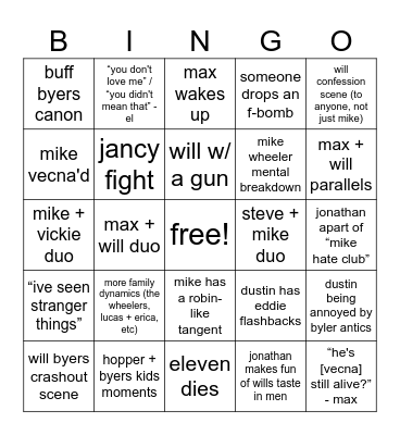 stranger things 5 v2 Bingo Card