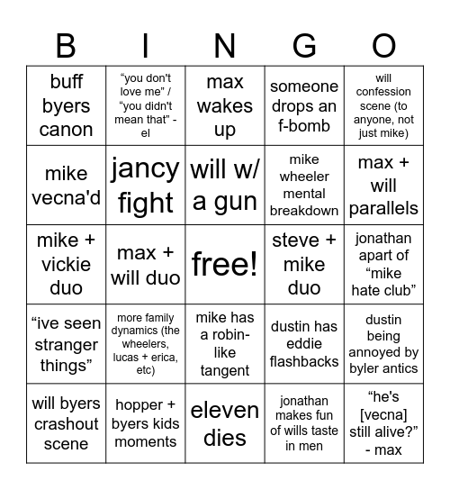 stranger things 5 v2 Bingo Card