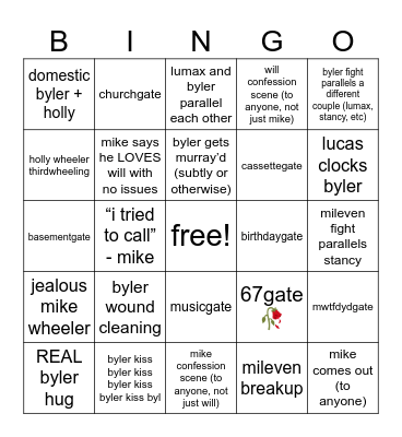 stranger things 5 v2 byler Bingo Card