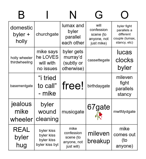 stranger things 5 v2 byler Bingo Card