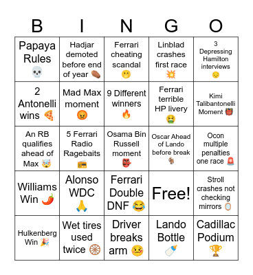 Mogfish 2026 F1 Bingo Card
