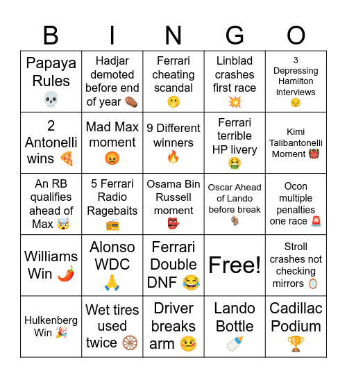 Mogfish 2026 F1 Bingo Card