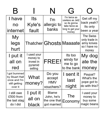 Prit Bullshit Bingo Card