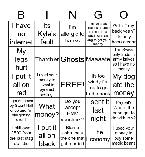 Prit Bullshit Bingo Card