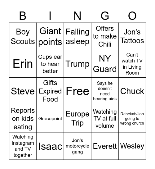 Colon Bingo Card