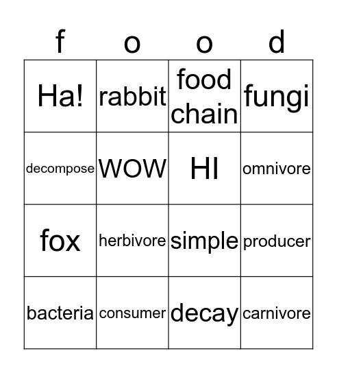 fun with food chain Bingo Card