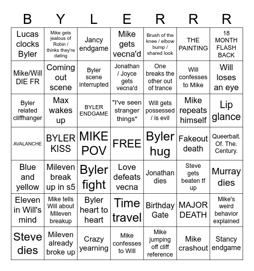 BYLERINGO Bingo Card