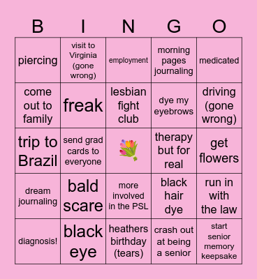 2026 predictions 😌🫳🔮 Bingo Card