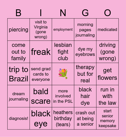 2026 predictions 😌🫳🔮 Bingo Card