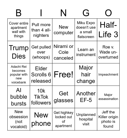 Predictions Bingo Card