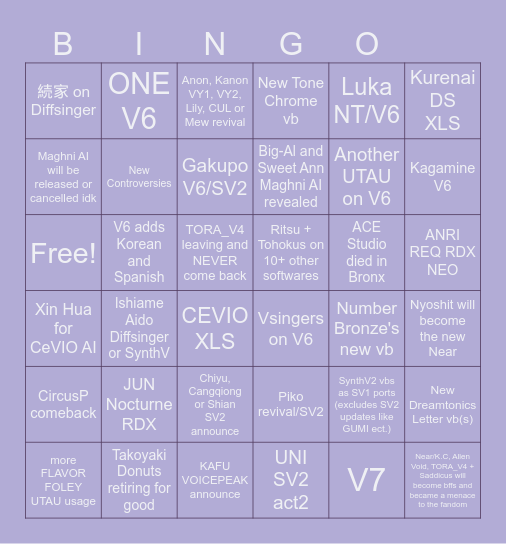 My Vsynth Predictions in 2026 Bingo Card
