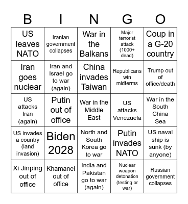 2026 Geopolitics by Frog Bingo Card