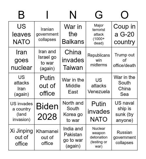 2026 Geopolitics by Frog Bingo Card