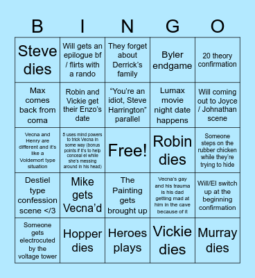 Stranger Things s5 Predictions Bingo Card