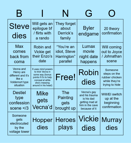 Stranger Things s5 Predictions Bingo Card