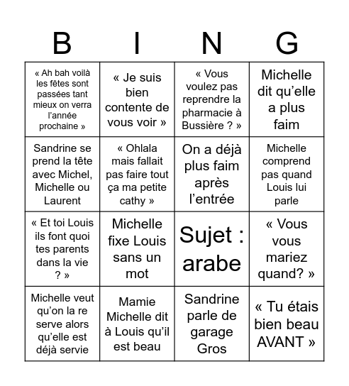 Noël 2025 Bingo Card