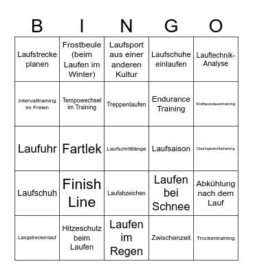 Jahresrückblick Bingo Card