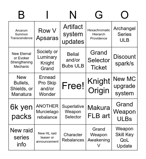 GBF Christmas Stream 2025 Bingo Card