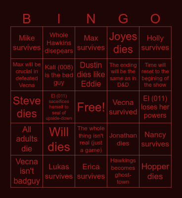 Stranger things s5v2  Bingo Card