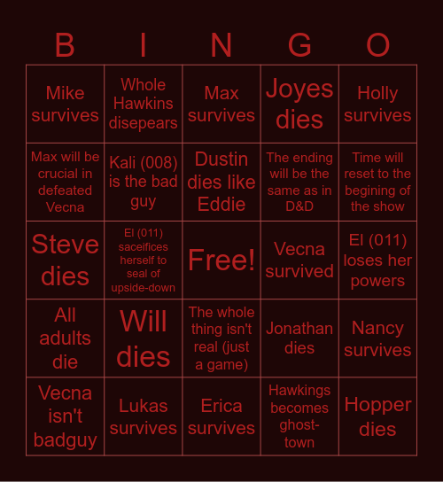 Stranger things s5v2  Bingo Card
