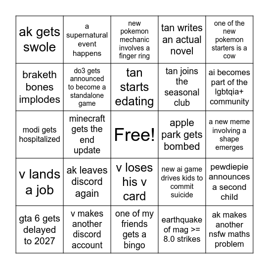 2026 Predictions Bingo Card