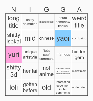 random anime Bingo Card