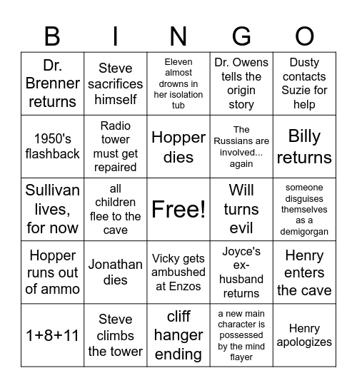 Stranger Things Predictions Bingo Card