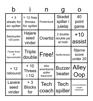 basket ball Bingo Card
