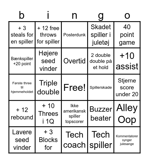 basket ball Bingo Card